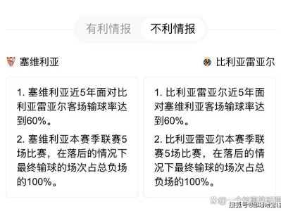 里程碑夜比利亚雷亚尔再遭质疑，CBA常规赛赛后刷纪录，球迷炸锅，控场能力受关注的简单介绍-开云体育入口